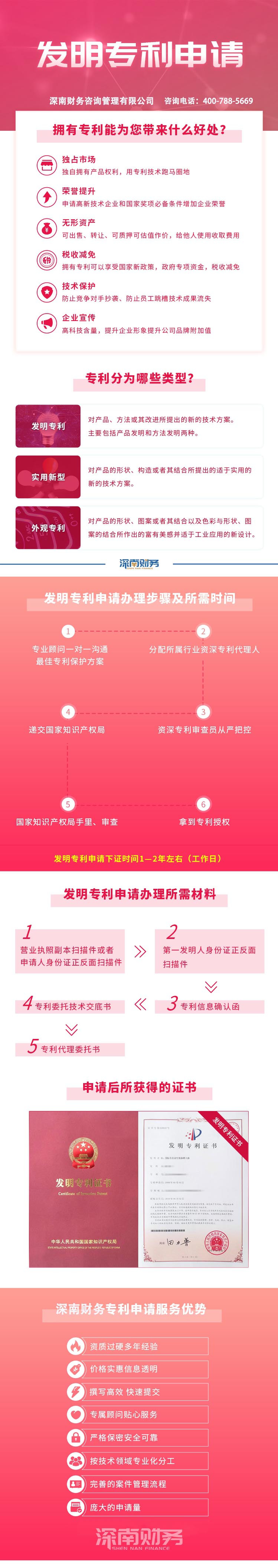 深圳商標(biāo)轉(zhuǎn)讓辦理