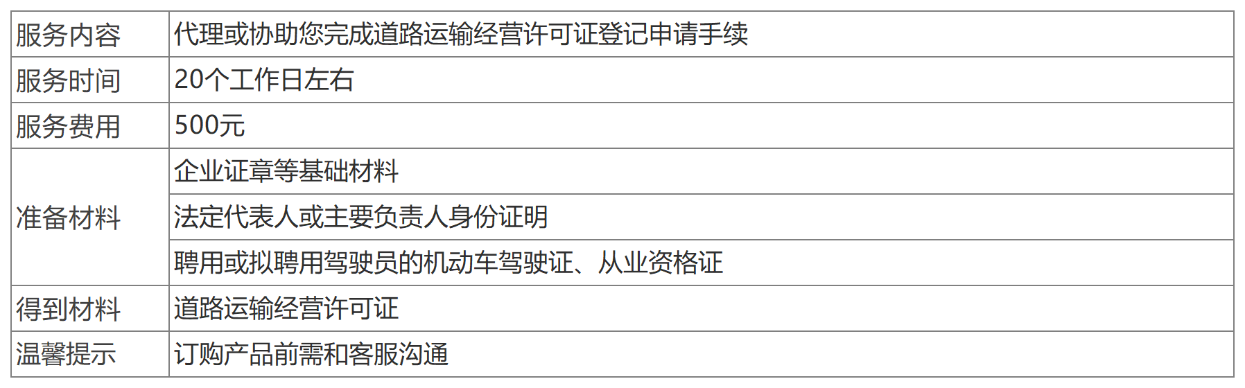 深圳道路運輸許可證辦理