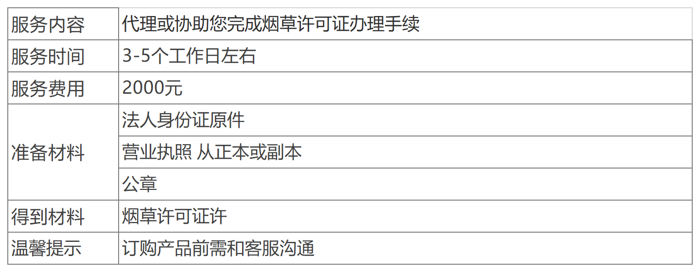 深圳煙草專賣零售許可證辦理