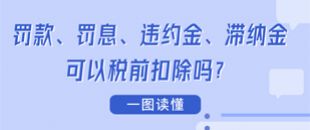 圖說 | 罰款、罰息、違約金、滯納金可以稅前扣除嗎？